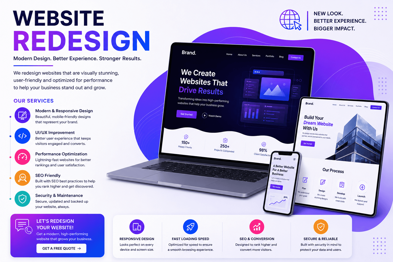 Website Redesign — illustration